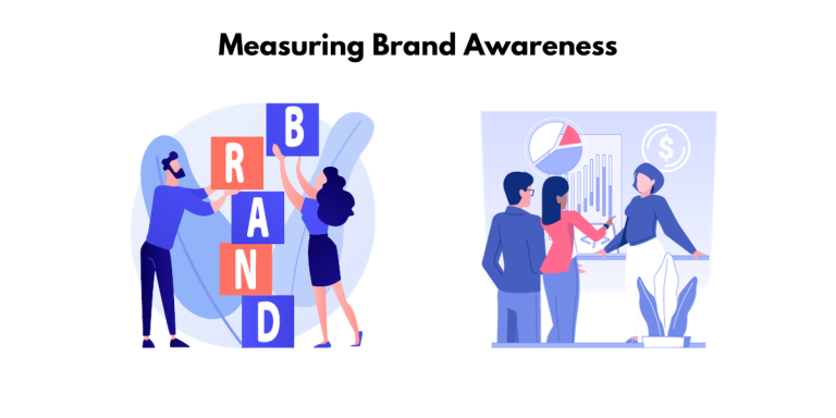 brand awareness